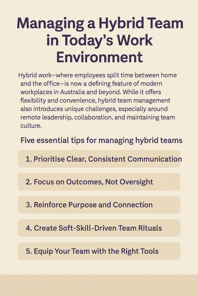 managing online collaboration