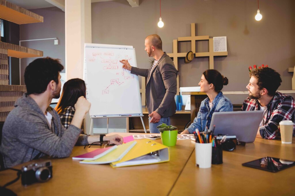 what is learning and development in the workplace
