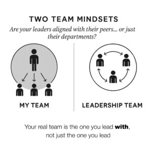 Define My Team