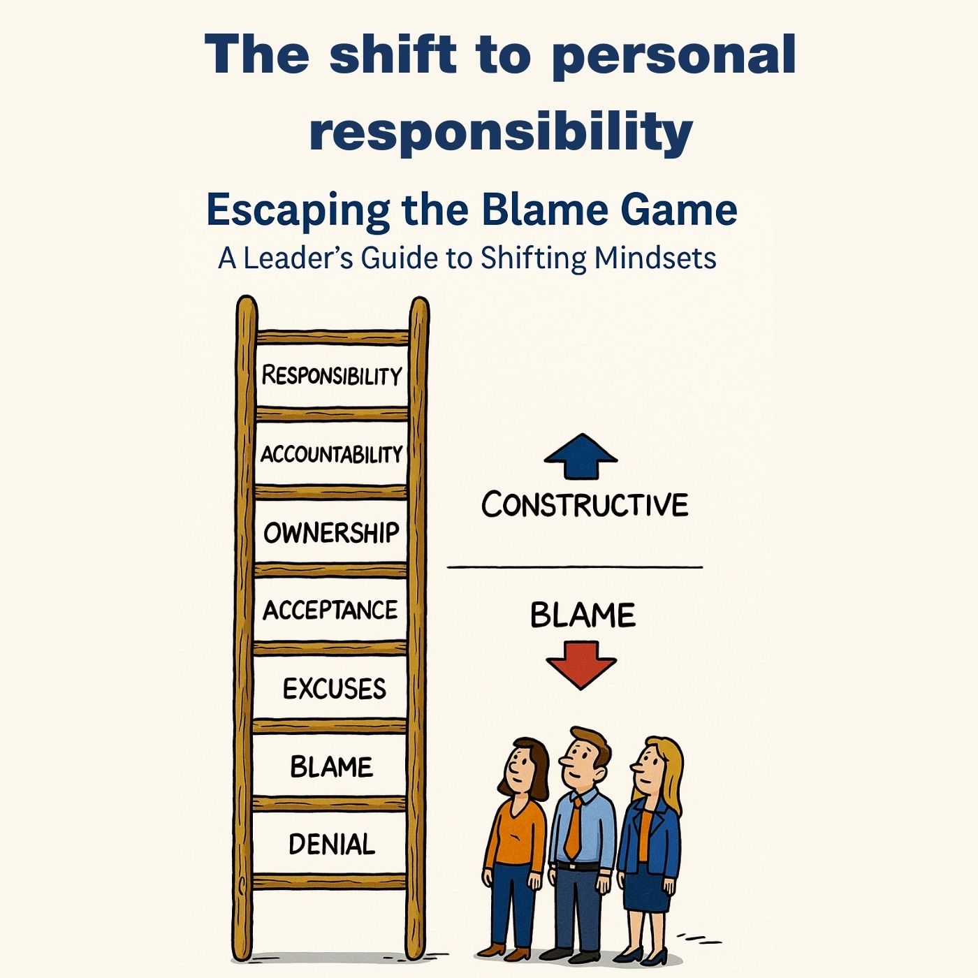 accountability in leadership