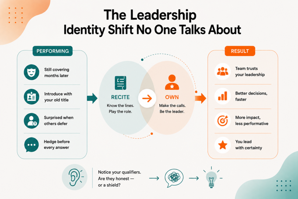 How to be a confident leader - ross judd sydney australia