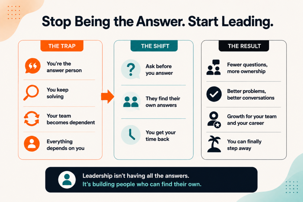 How to build an independent team